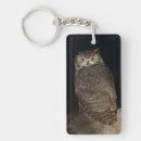 Search for the yard key rings Bird