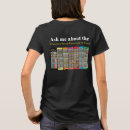 Search for the creation of adam tshirts Bible