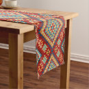 Search for blue and orange table runners Yellow