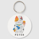 Search for good luck symbol key rings Maneki neko