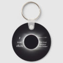 Search for corona key rings Total solar eclipse