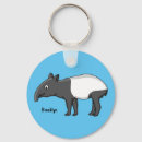 Search for herbivorous key rings Mammal