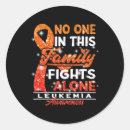 Search for no one fights alone stickers Leukaemia