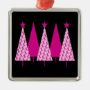 Search for ribbon christmas tree decorations Breast cancer awareness