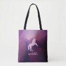 Search for fairytale accessories Pink
