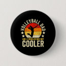 Search for cooler badges Regular