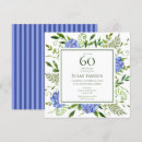 Search for surprise 60th party invitations Watercolor