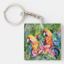 Search for tropical flowers key rings Foliage