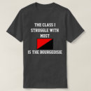Search for anarcho capitalist tshirts Anarchism
