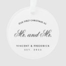 Search for mens christmas tree decorations Elegant