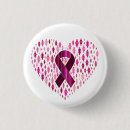Search for breasted badges Women