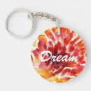 Search for backdrop rounded key rings Aquarell