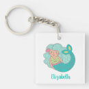 Search for ocean party key rings Mermaid