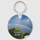 Search for beliefs key rings God