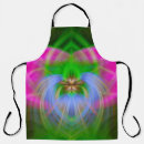Search for radio aprons Abstract