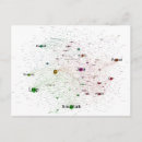 Search for programming postcards Nerd