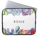 Search for cactus gifts Floral