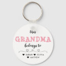 Search for nanni key rings Heart