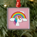 Search for fairytale christmas tree decorations Girly
