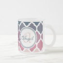 Search for lattice mugs Modern