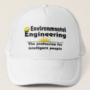 Search for genius hats Intelligent