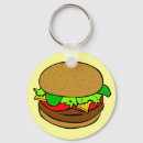 Search for hamburger key rings Snack