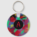Search for cheer key rings Modern
