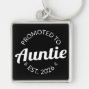 Search for auntie gifts Sister