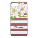 Search for marsala iphone cases Pink