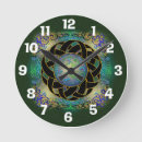 Search for celtic clocks Circle