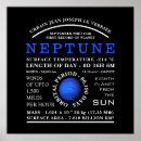 Search for neptune posters Astronaut