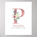 Search for nursery posters Botanical
