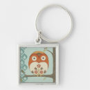 Search for whimsy key rings Baby
