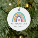 Search for teacher of the year christmas tree decorations Best teacher ever