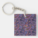Search for paisley design key rings Pattern