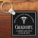 Search for doctor symbol key rings Nurse