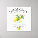 Search for amalfi coast canvas prints Italy