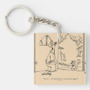 Search for pests key rings Cartoon