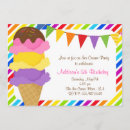 Search for vintage ice cream invitations Girl