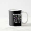 Search for awareness walks mugs Cancer