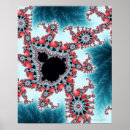 Search for topics posters Three dimensional