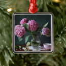 Search for hydrangea christmas tree decorations Bloom