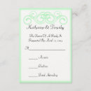 Search for scrolls rsvp invitations Flourish
