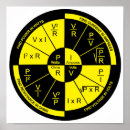 Search for ohms law posters Physics