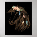 Search for horse skeleton posters Skulls