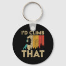 Search for rock climbing gear key rings Adventure seeker