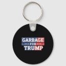 Search for anti hillary clinton key rings Revolution