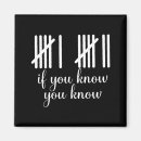 Search for know your meme magnets Kids