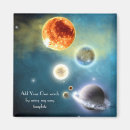 Search for system magnets Cosmos