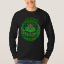 Search for holmes clan tartan Celtic